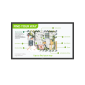 Philips T-Line 43BDL3751T/00 Interactive Signage Display